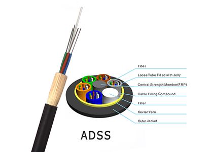 ADSS Single Jacket 80m Span G652D 24core 48core Cable Fiber Optic